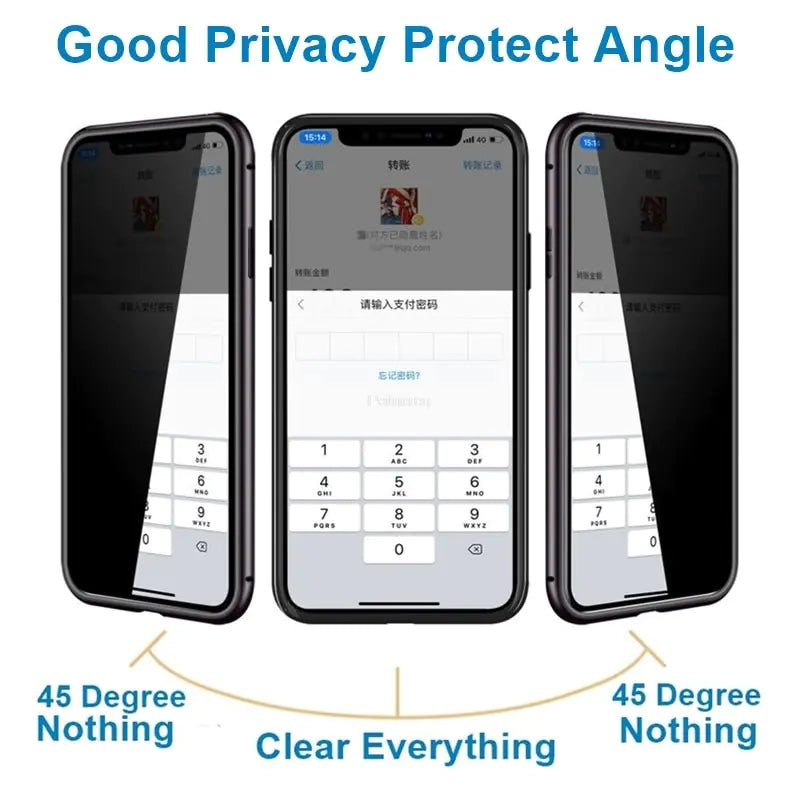 IncogCase - 100% Privacy hoesje