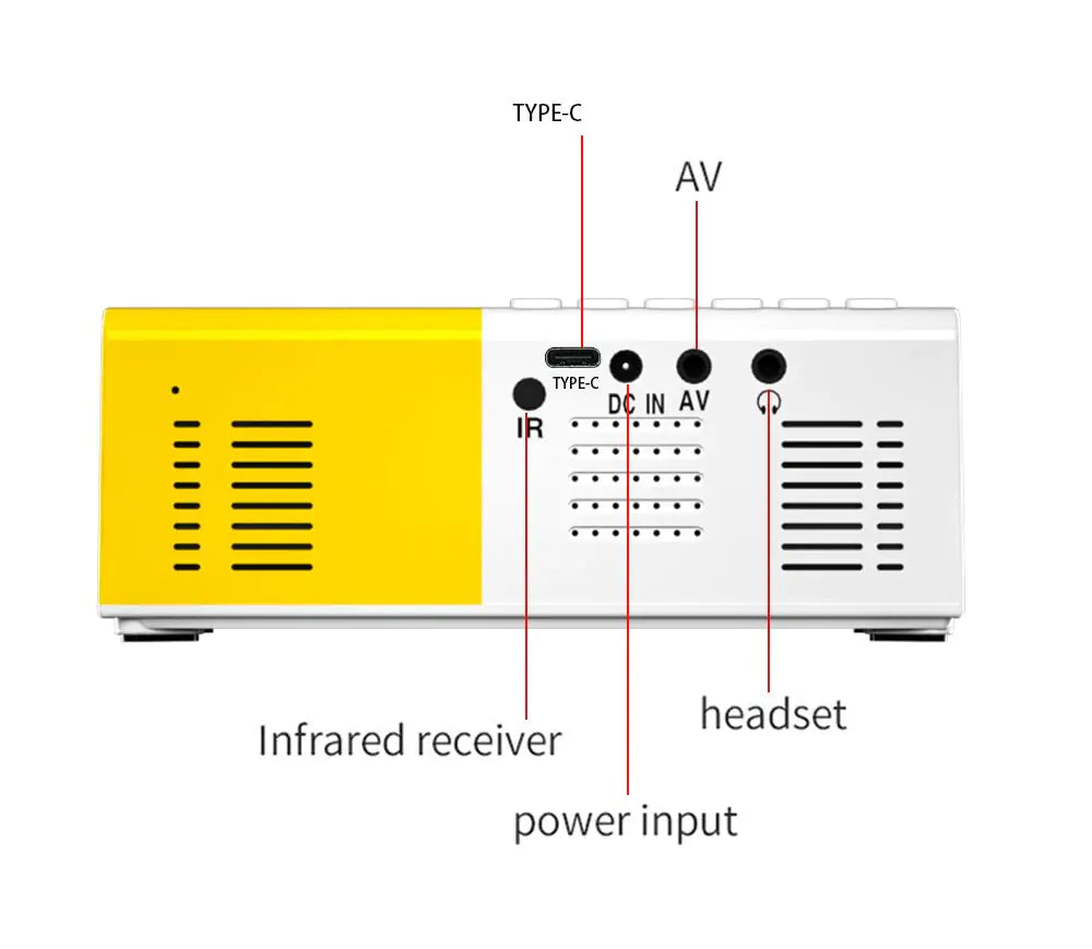 Mini beam - Mini LED Projector